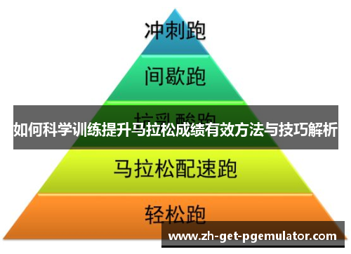 如何科学训练提升马拉松成绩有效方法与技巧解析
