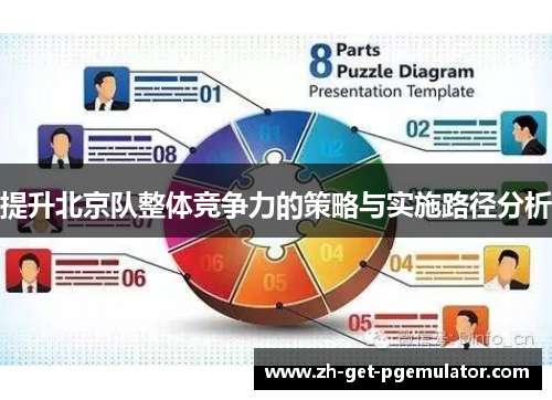 提升北京队整体竞争力的策略与实施路径分析