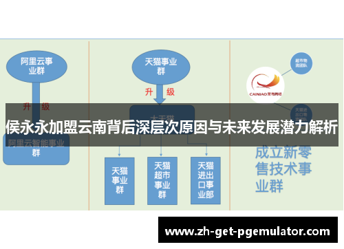 侯永永加盟云南背后深层次原因与未来发展潜力解析 侯永永加盟云南背后深层次原因与未来发展潜力解析