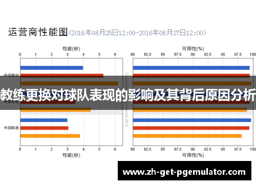 教练更换对球队表现的影响及其背后原因分析