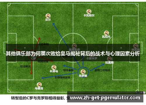 其他俱乐部为何屡次败给皇马揭秘背后的战术与心理因素分析 其他俱乐部为何屡次败给皇马揭秘背后的战术与心理因素分析