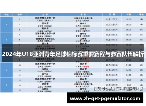 2024年U18亚洲青年足球锦标赛重要赛程与参赛队伍解析 2024年U18亚洲青年足球锦标赛重要赛程与参赛队伍解析