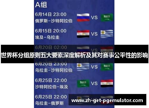 世界杯分组原则五大要素深度解析及其对赛事公平性的影响 世界杯分组原则五大要素深度解析及其对赛事公平性的影响