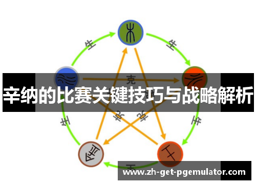 辛纳的比赛关键技巧与战略解析 辛纳的比赛关键技巧与战略解析