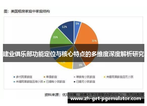 建业俱乐部功能定位与核心特点的多维度深度解析研究 建业俱乐部功能定位与核心特点的多维度深度解析研究