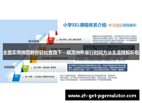 全面实用指南教你轻松查询下一届澳洲杯举行时间方法全流程解析啦 全面实用指南教你轻松查询下一届澳洲杯举行时间方法全流程解析啦