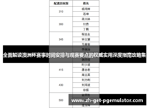 全面解读澳洲杯赛事时间安排与观赛要点的权威实用深度指南攻略集 全面解读澳洲杯赛事时间安排与观赛要点的权威实用深度指南攻略集