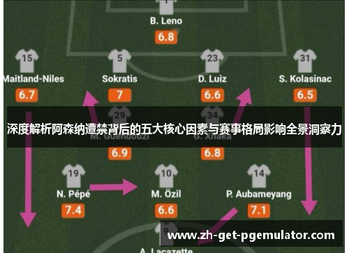 深度解析阿森纳遭禁背后的五大核心因素与赛事格局影响全景洞察力