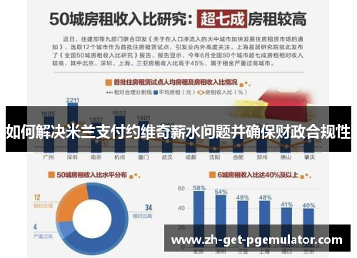 如何解决米兰支付约维奇薪水问题并确保财政合规性