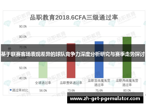 基于联赛客场表现差异的球队竞争力深度分析研究与赛季走势探讨