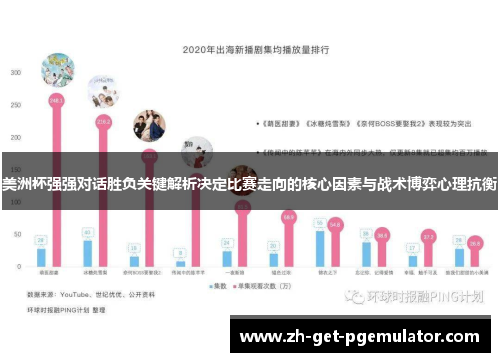 美洲杯强强对话胜负关键解析决定比赛走向的核心因素与战术博弈心理抗衡 美洲杯强强对话胜负关键解析决定比赛走向的核心因素与战术博弈心理抗衡