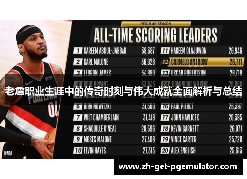 老詹职业生涯中的传奇时刻与伟大成就全面解析与总结 老詹职业生涯中的传奇时刻与伟大成就全面解析与总结