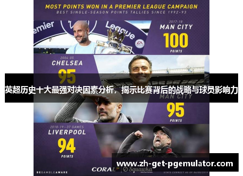 英超历史十大最强对决因素分析，揭示比赛背后的战略与球员影响力