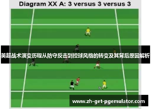 英超战术演变历程从防守反击到控球风格的转变及其背后原因解析