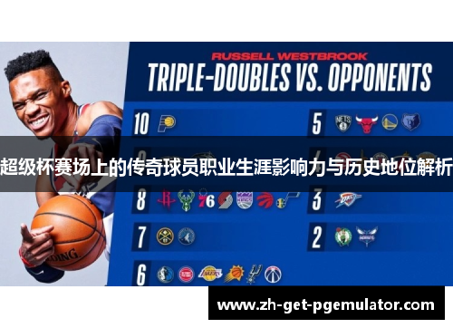 超级杯赛场上的传奇球员职业生涯影响力与历史地位解析